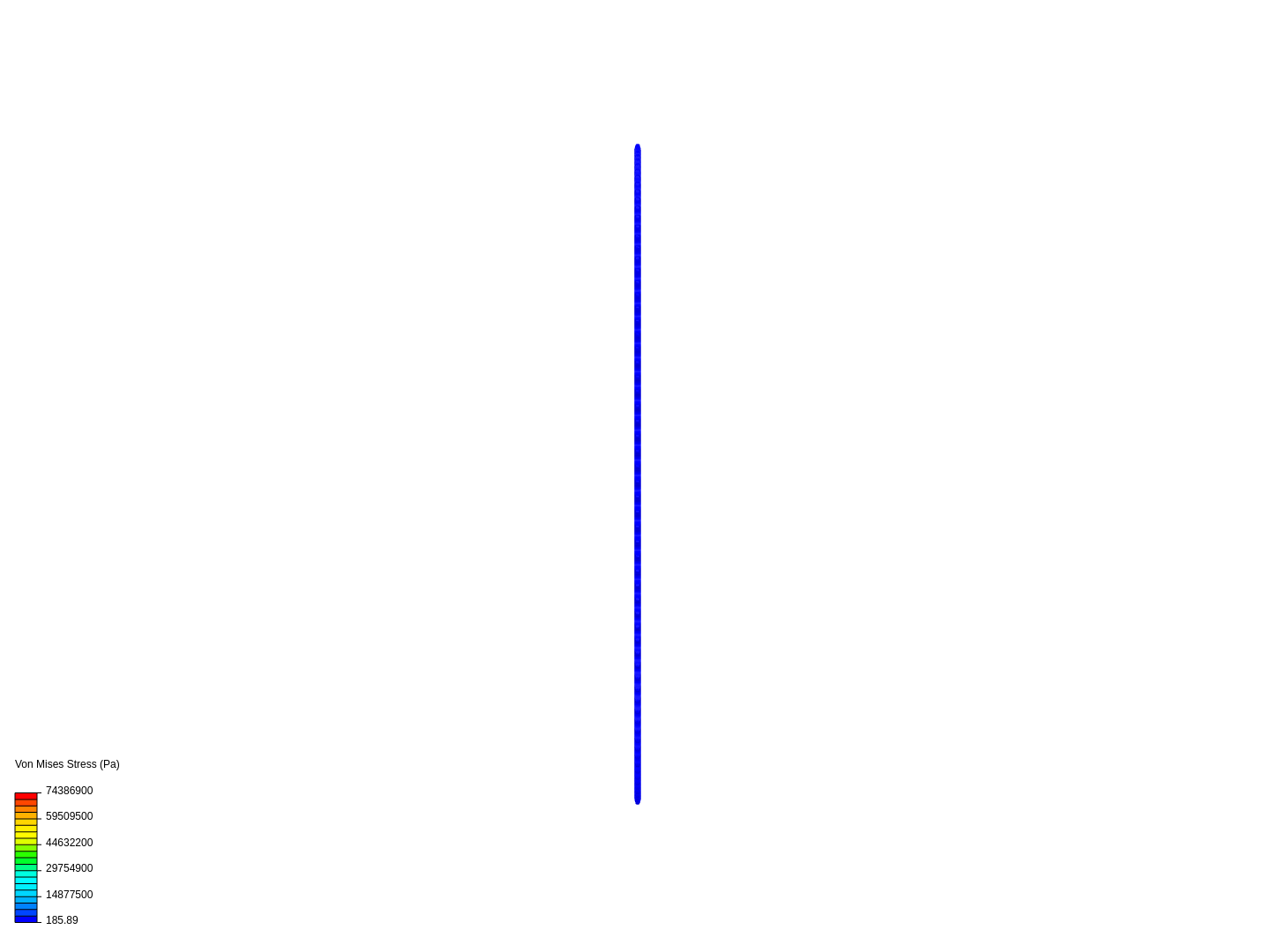 Sprocket Simulation image