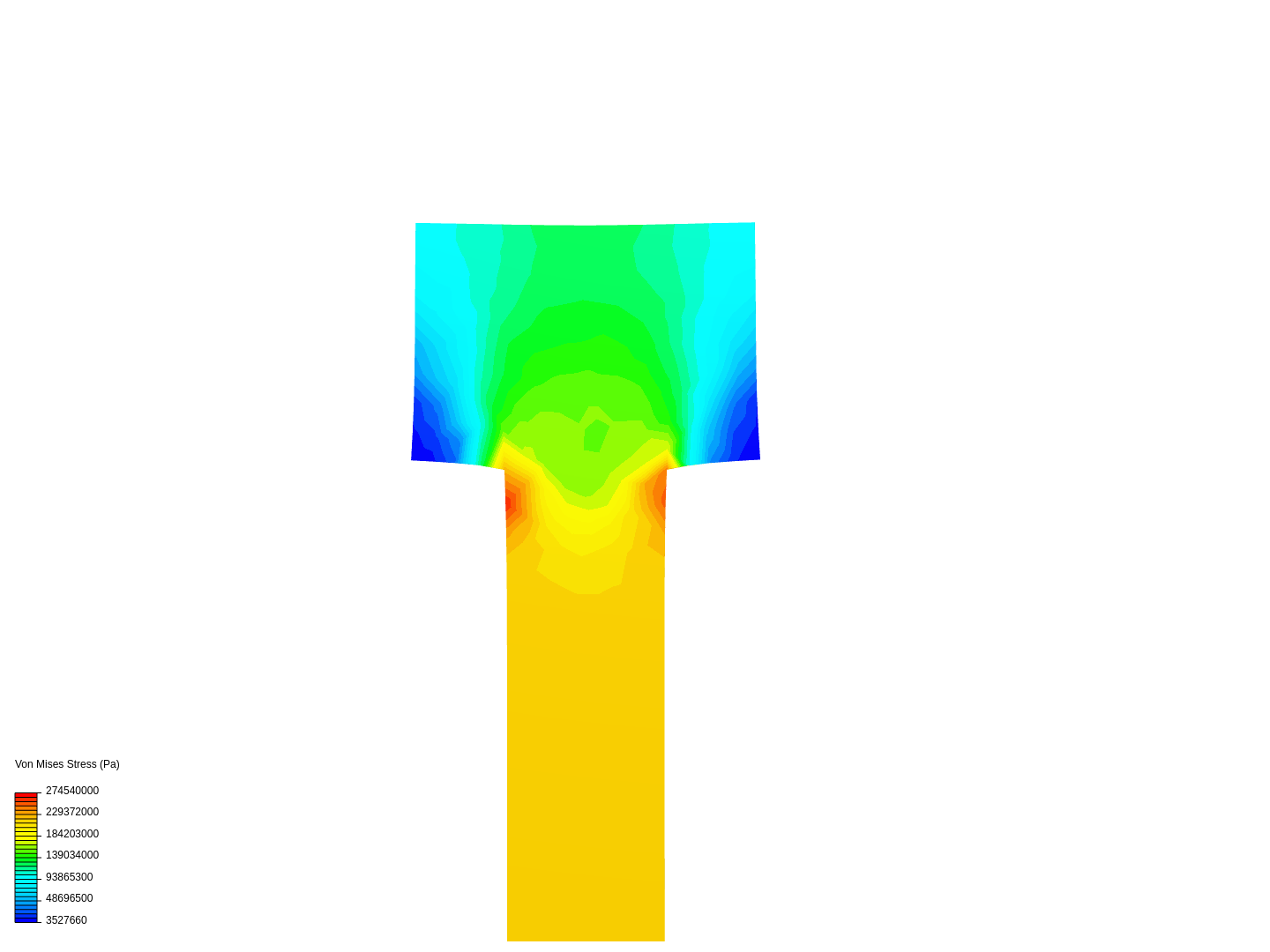 eprouvette C 2 image