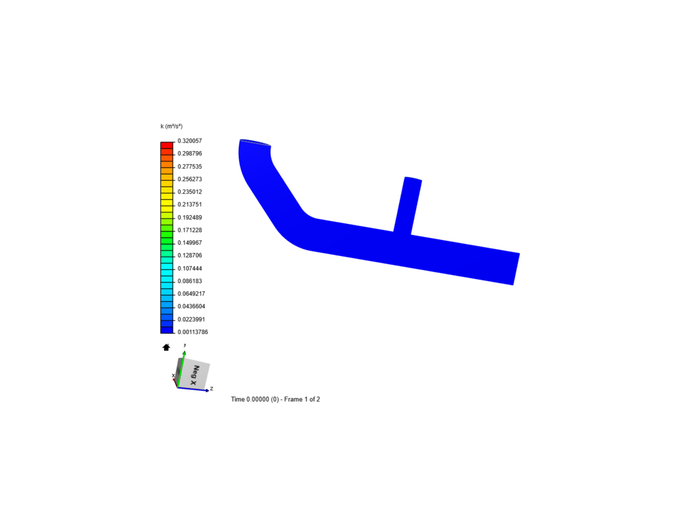 Tutorial 2: Pipe junction flow image