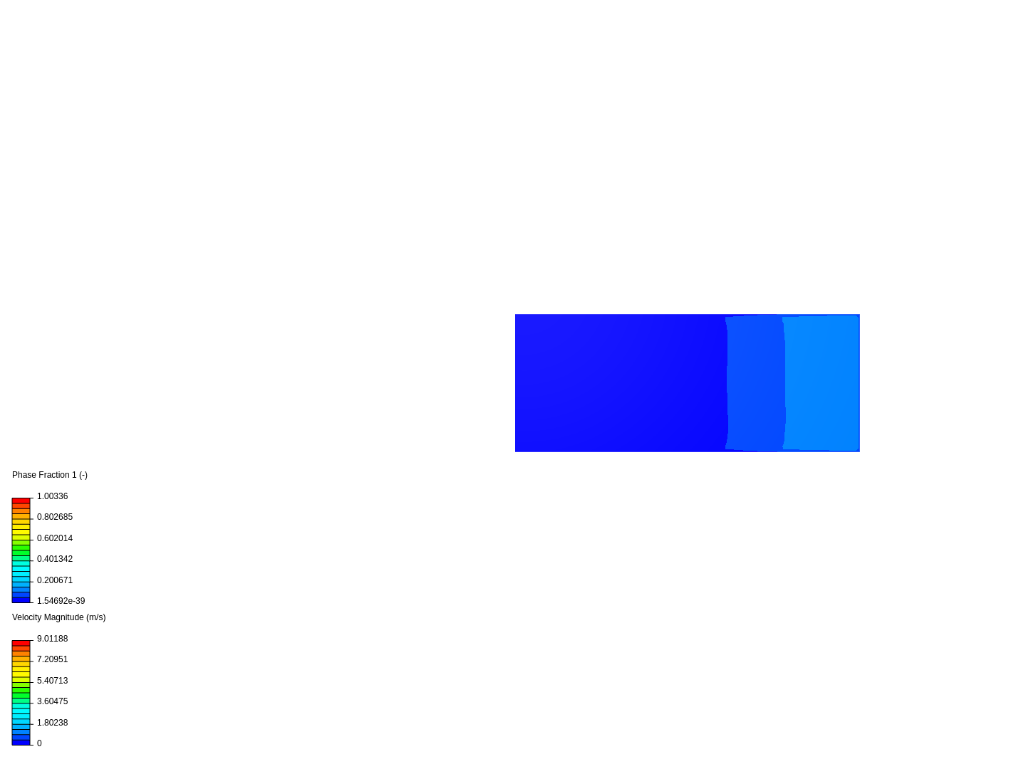 multiphase image