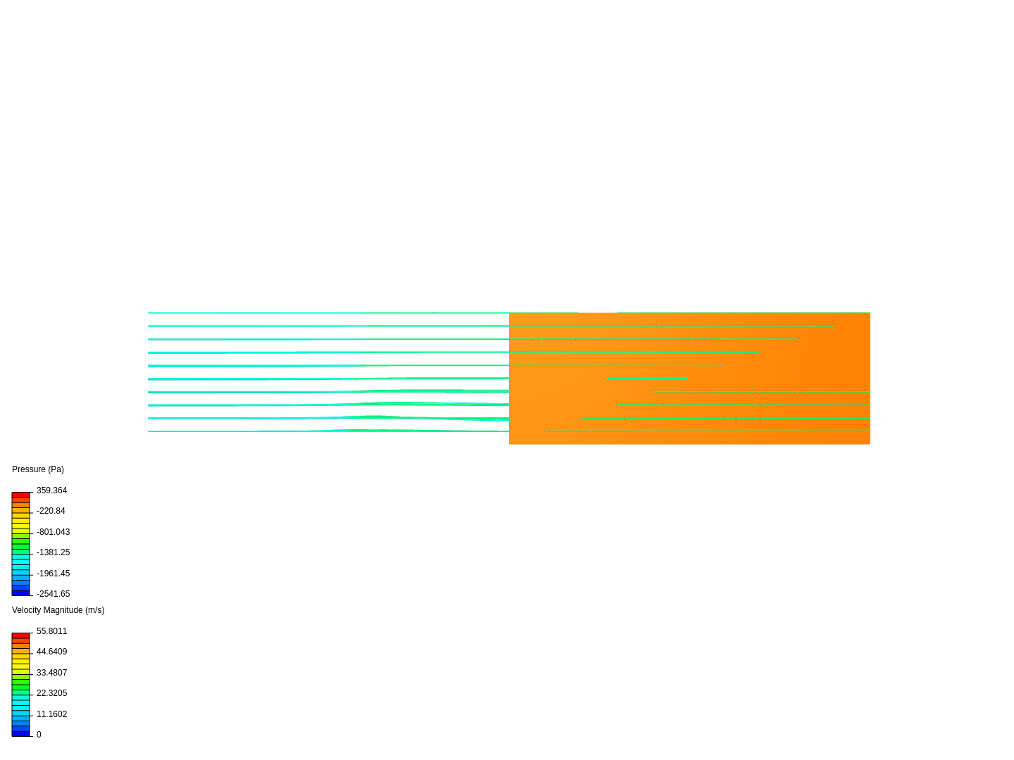 cfd of ev 3.0 image