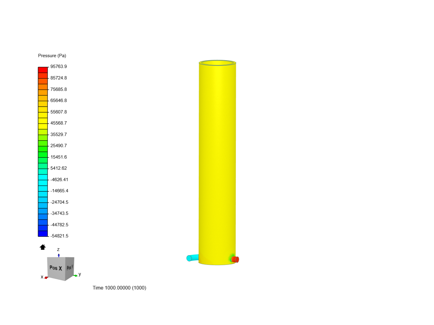 Cooling tube - CFD simulation image