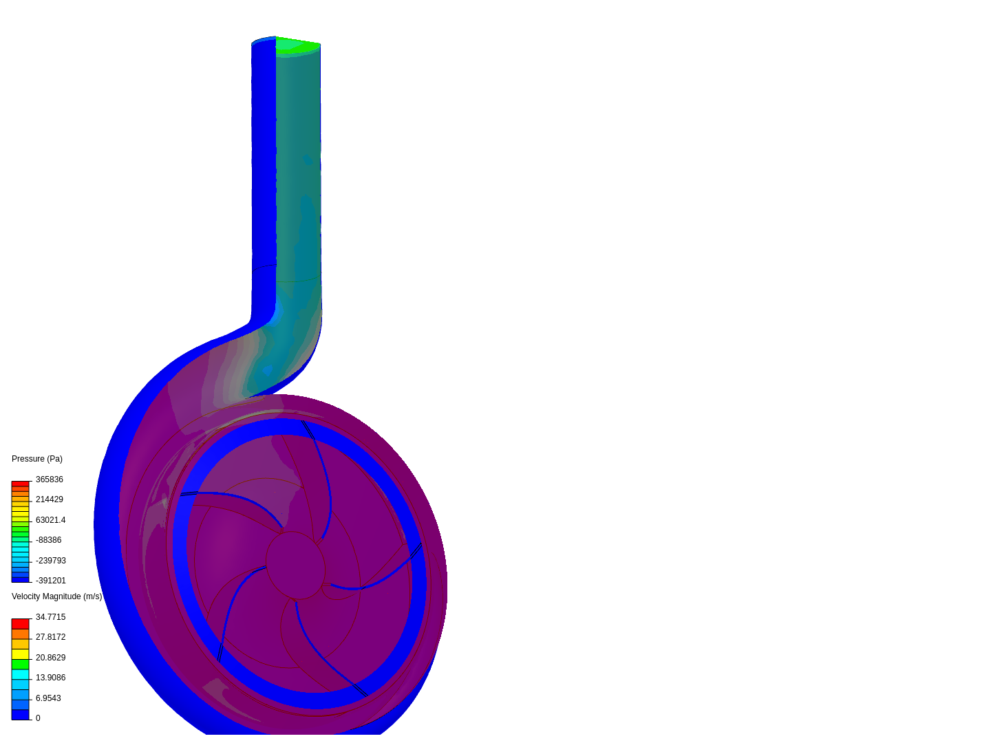 Tutorial - Centrifugal pump image