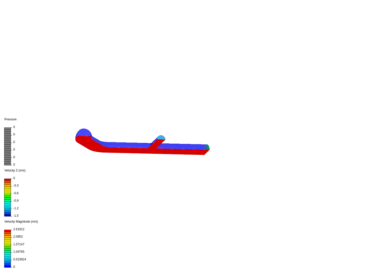 Tutorial 2: Pipe junction flow image