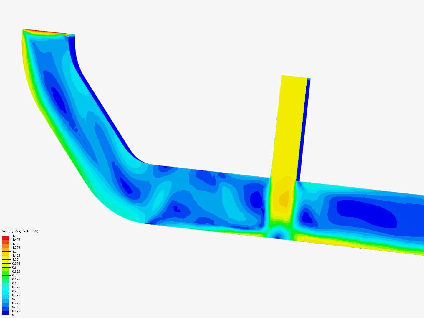 Tutorial 2: Pipe junction flow image