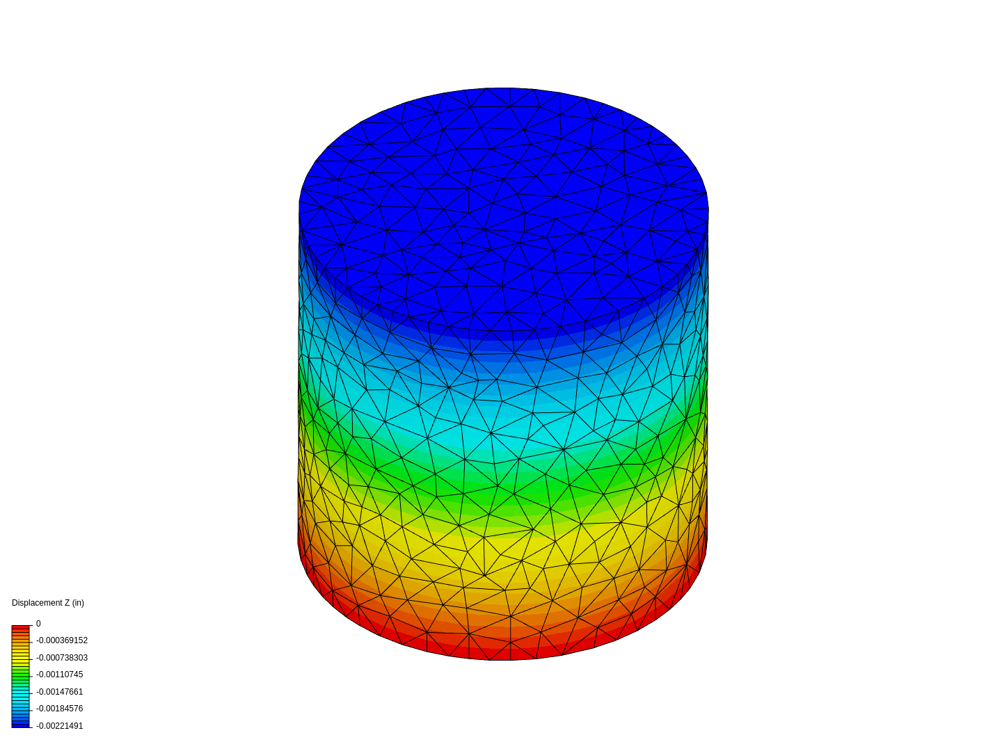 Ejercicio_Comprensión-CILINDRO image