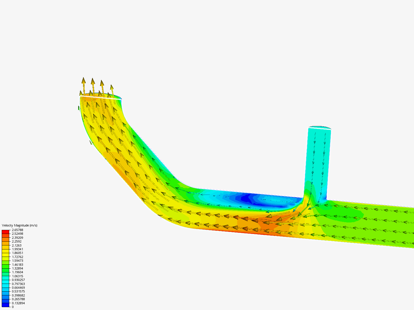 richard_okeefe on SimScale | SimScale | Page 1