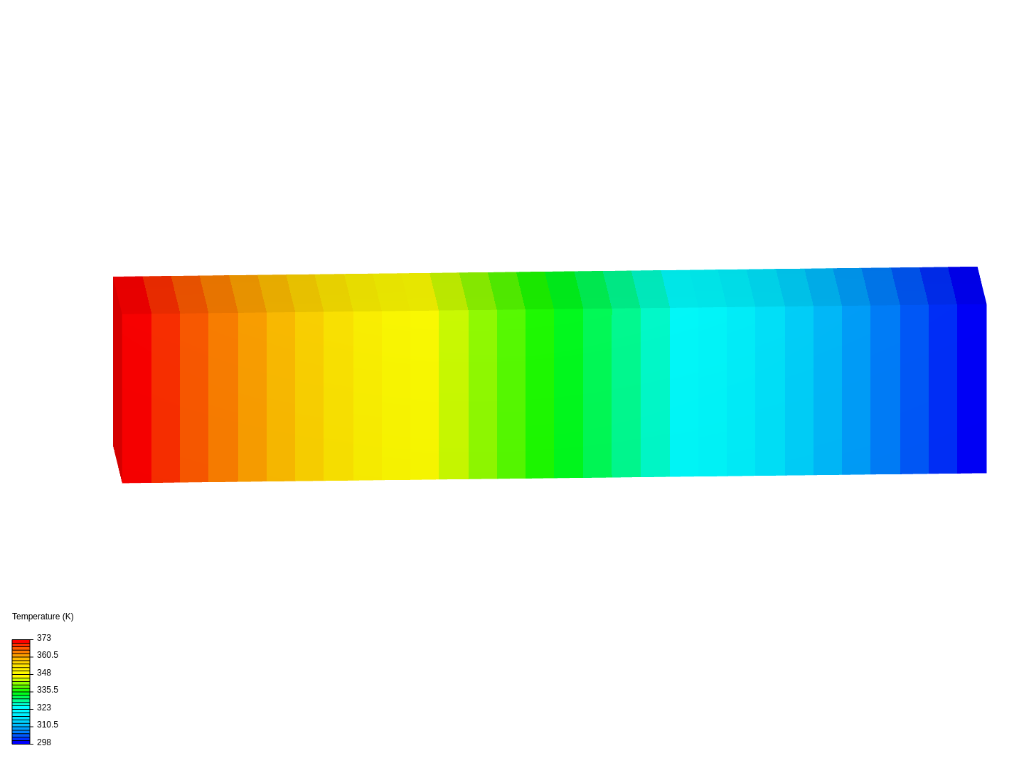 Heat transfer in a beam image