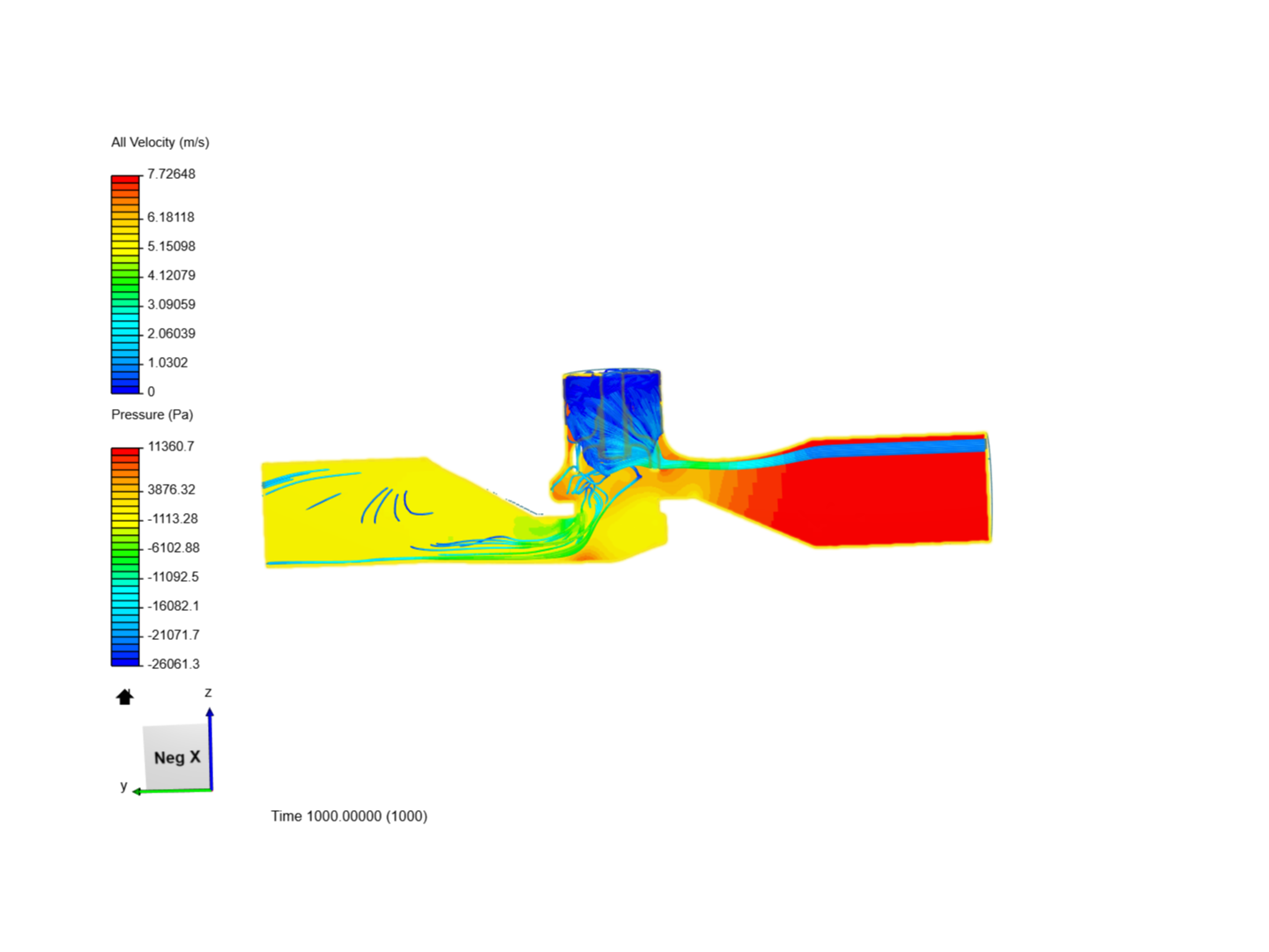 Ricky CFD Exercise 2 image