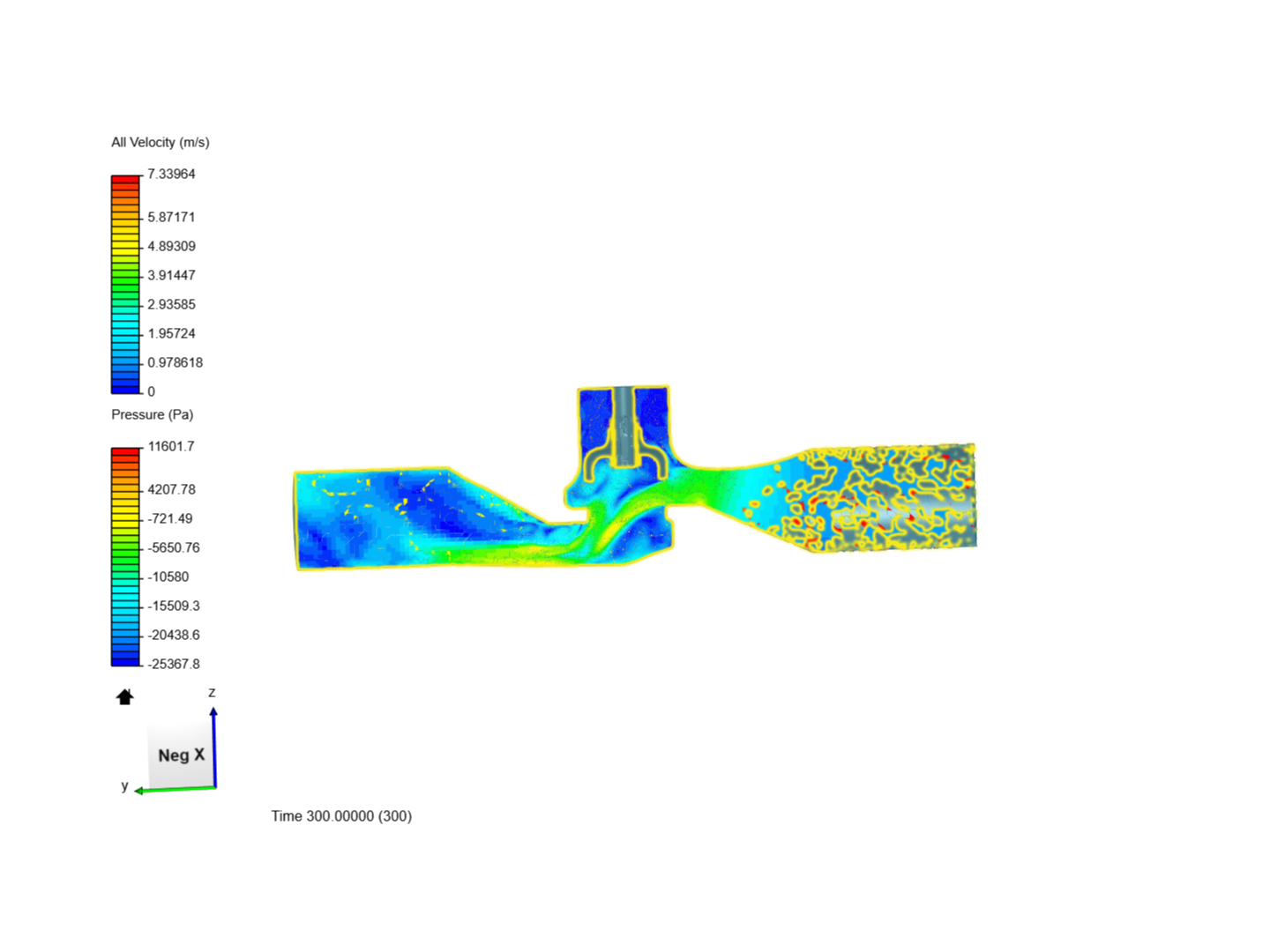 Ricky Exercise 2 CFD image