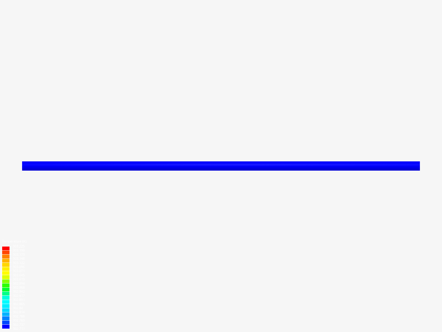 PLE 380 Transient Cooling Example image