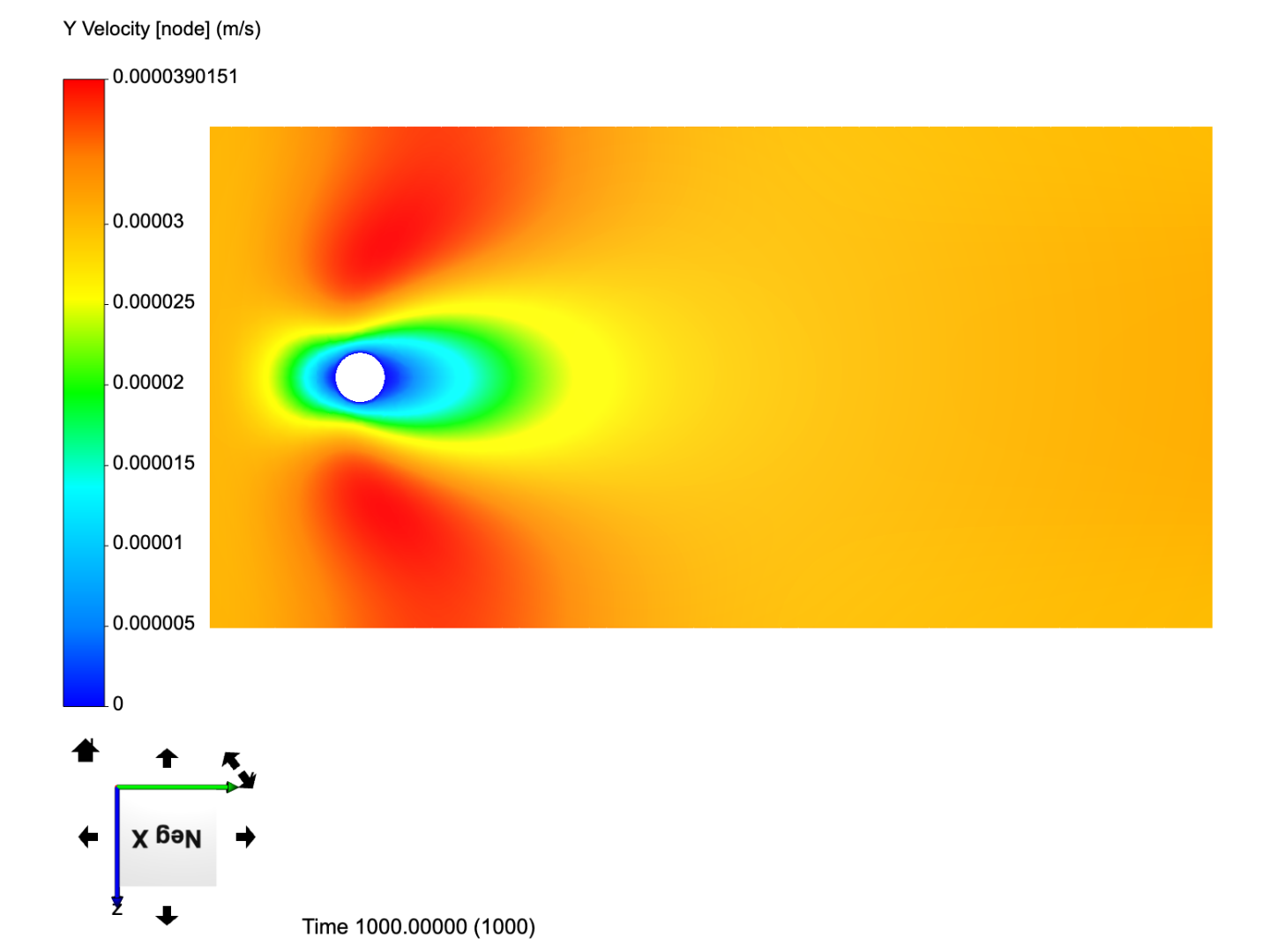 CFD 3 Re2 image