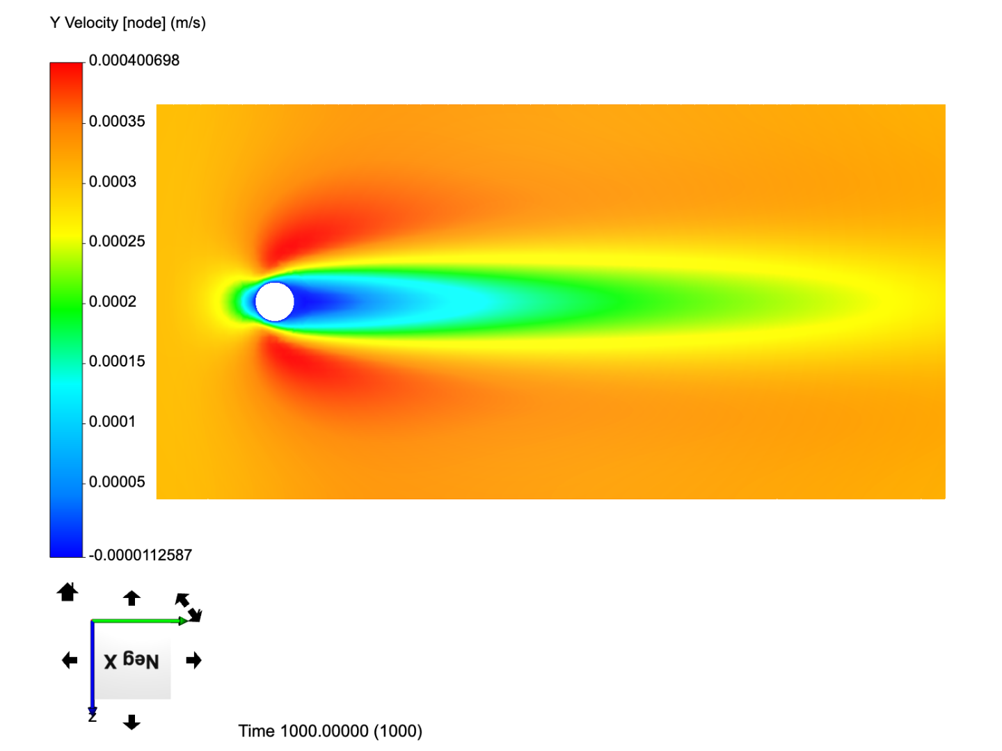 CFD 3 Re20 image