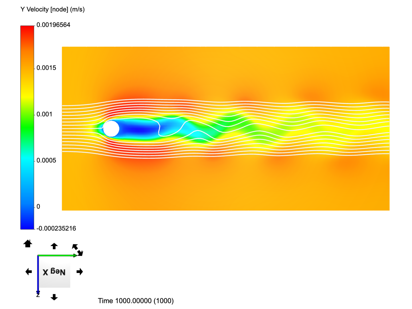 CFD 3 Re96 image