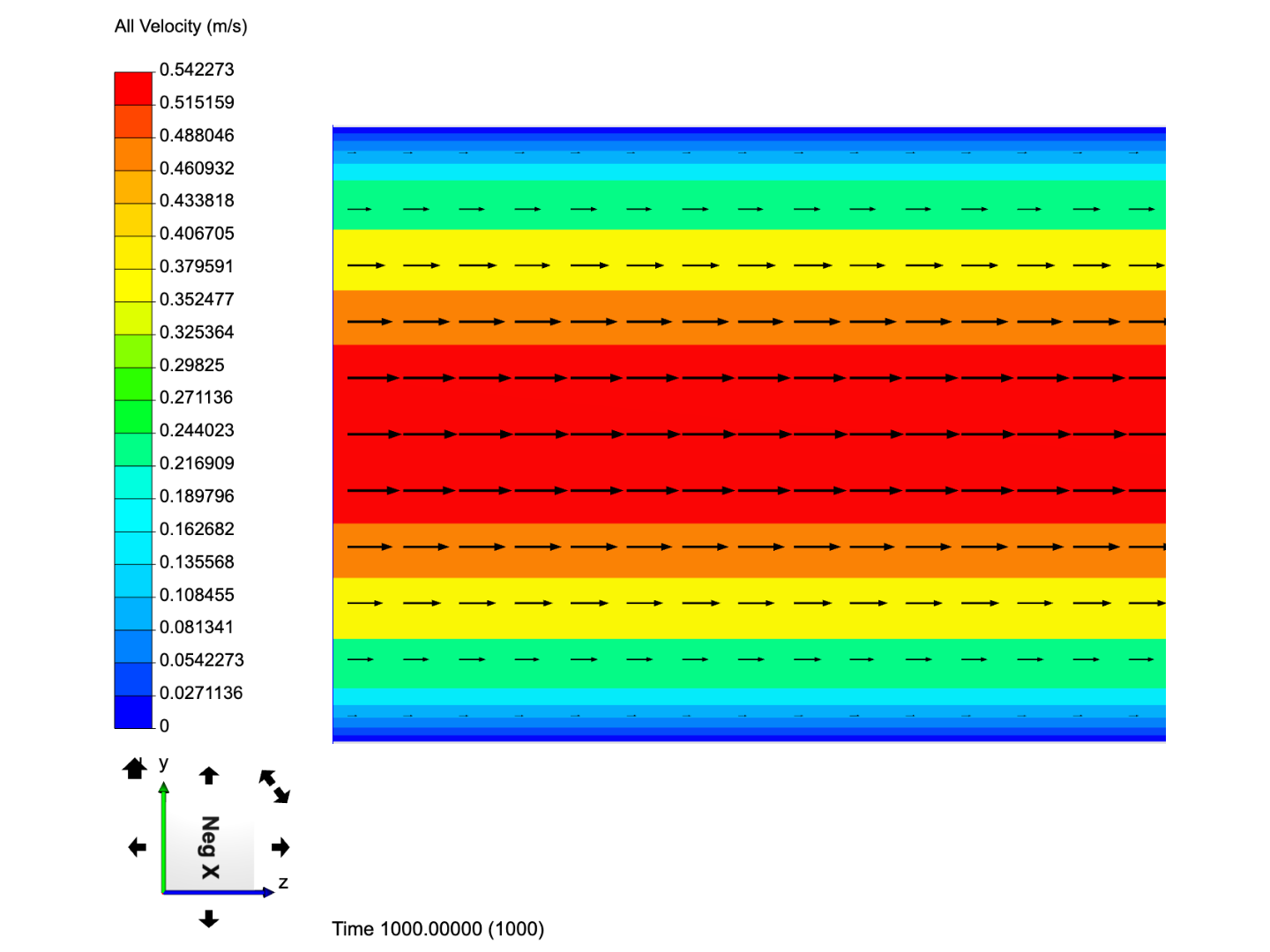 CFD report1 image