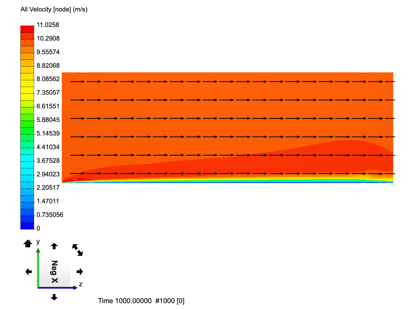 CFD report 2 image