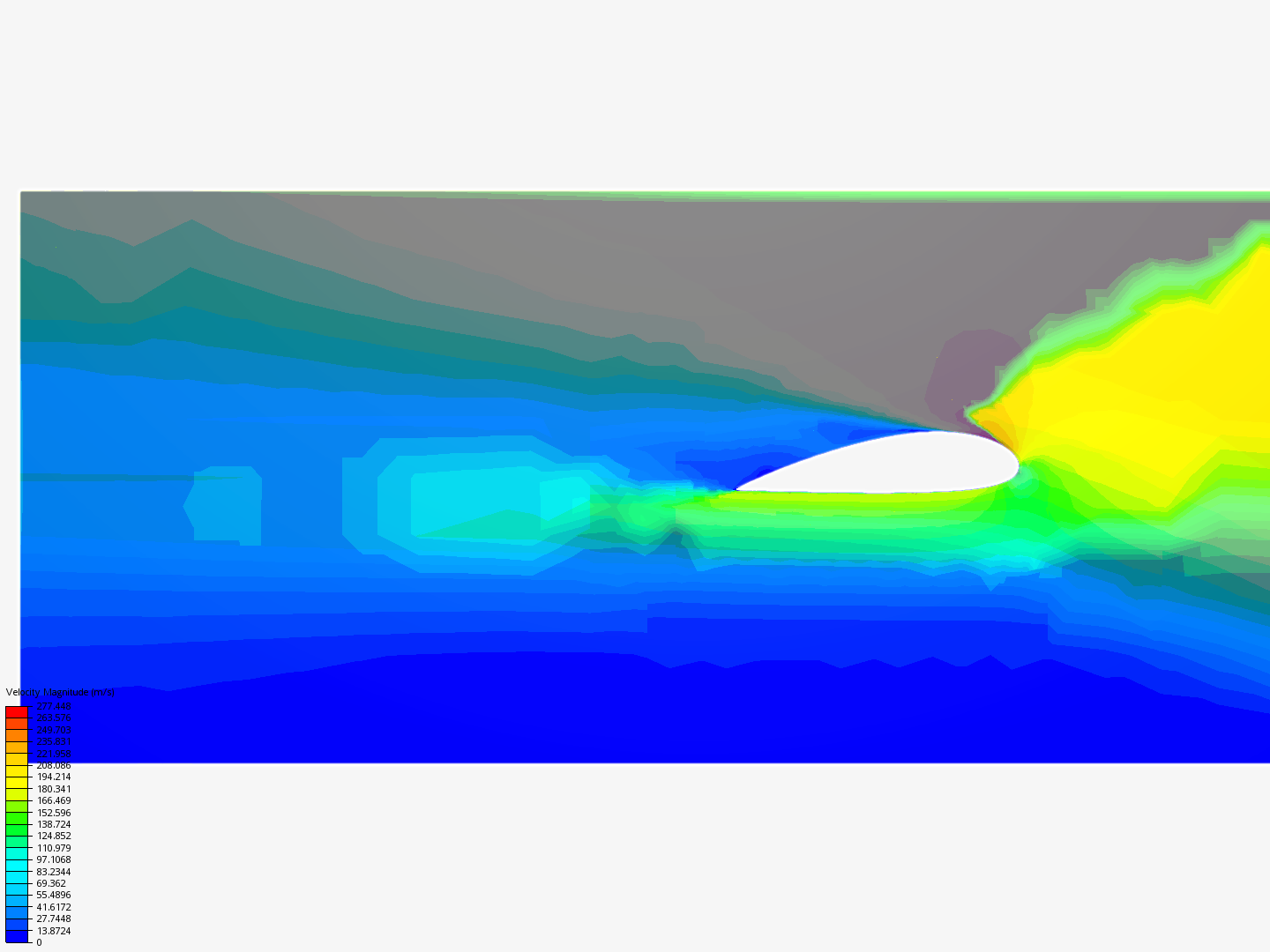 Aerofoil Test image