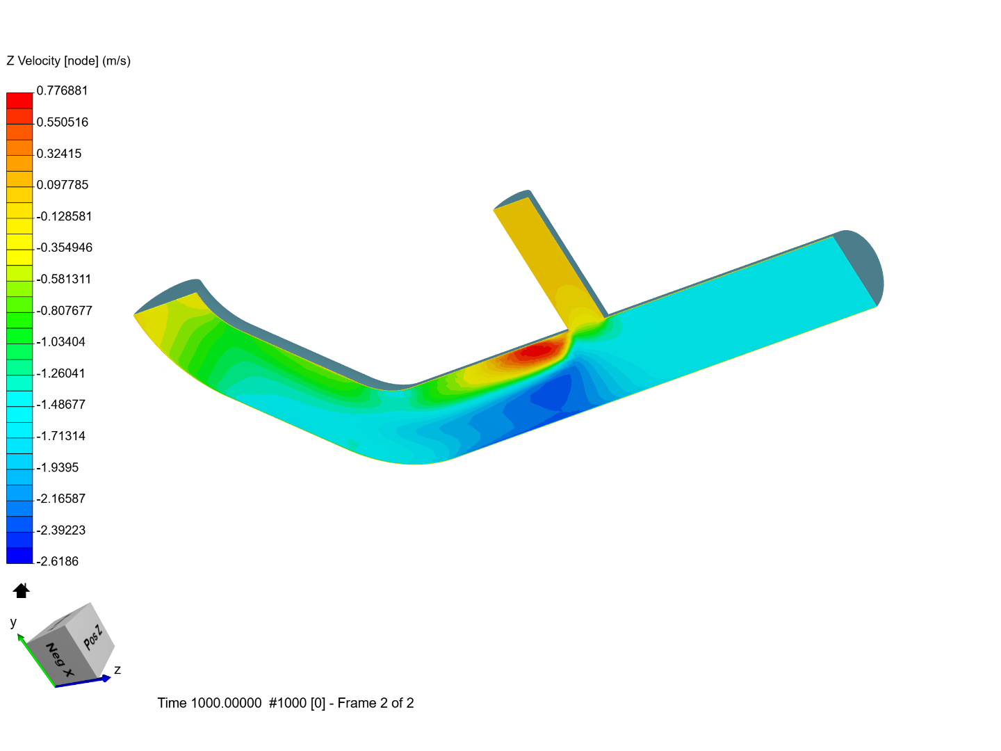 Tutorial 2: Pipe junction flow image