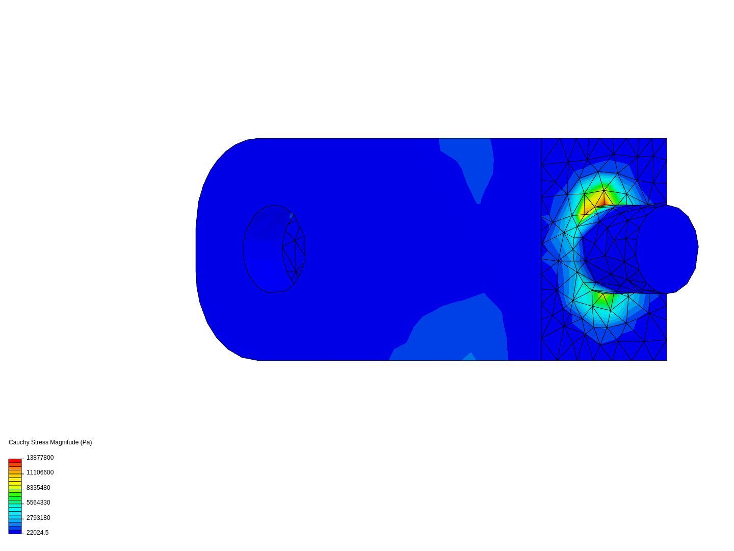 Analysis calliper image