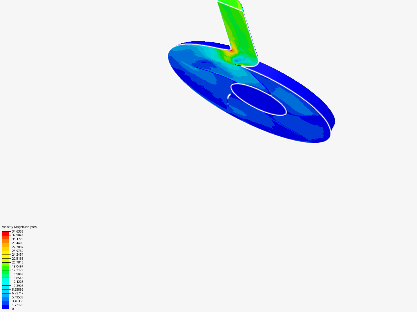 Tutorial - Centrifugal pump image