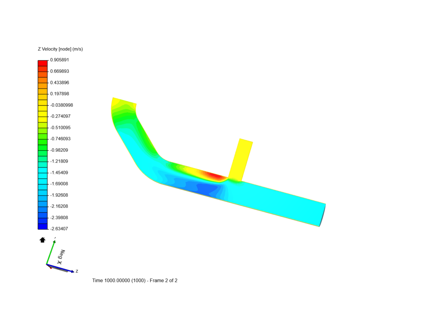 FLUID FLOW image