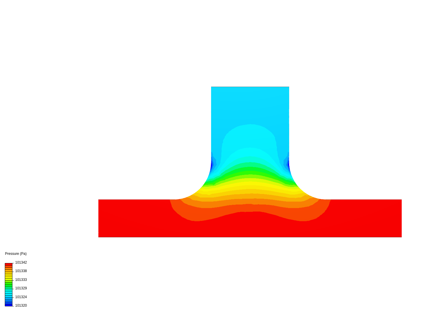 Tutorial 2: Pipe junction flow image