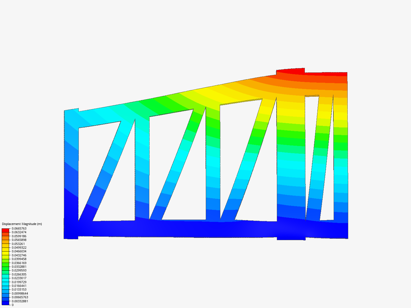 truss image