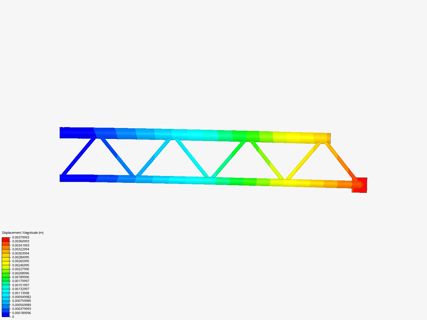 Tutorial - Linear static analysis of a crane image