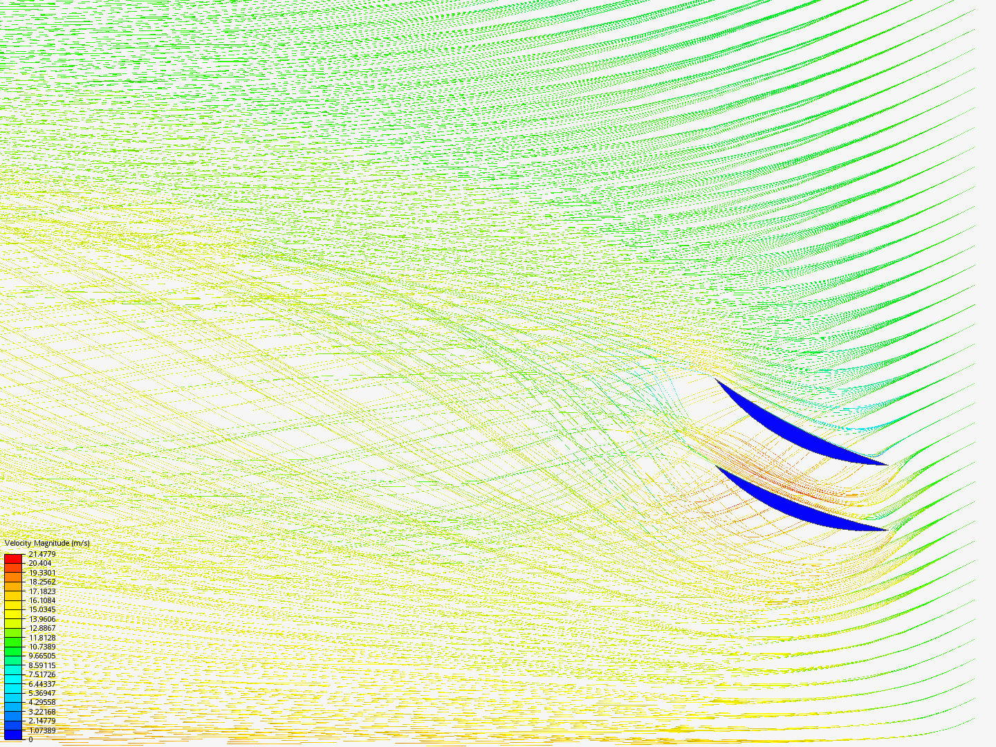 Proyecto aerodinámica restante image