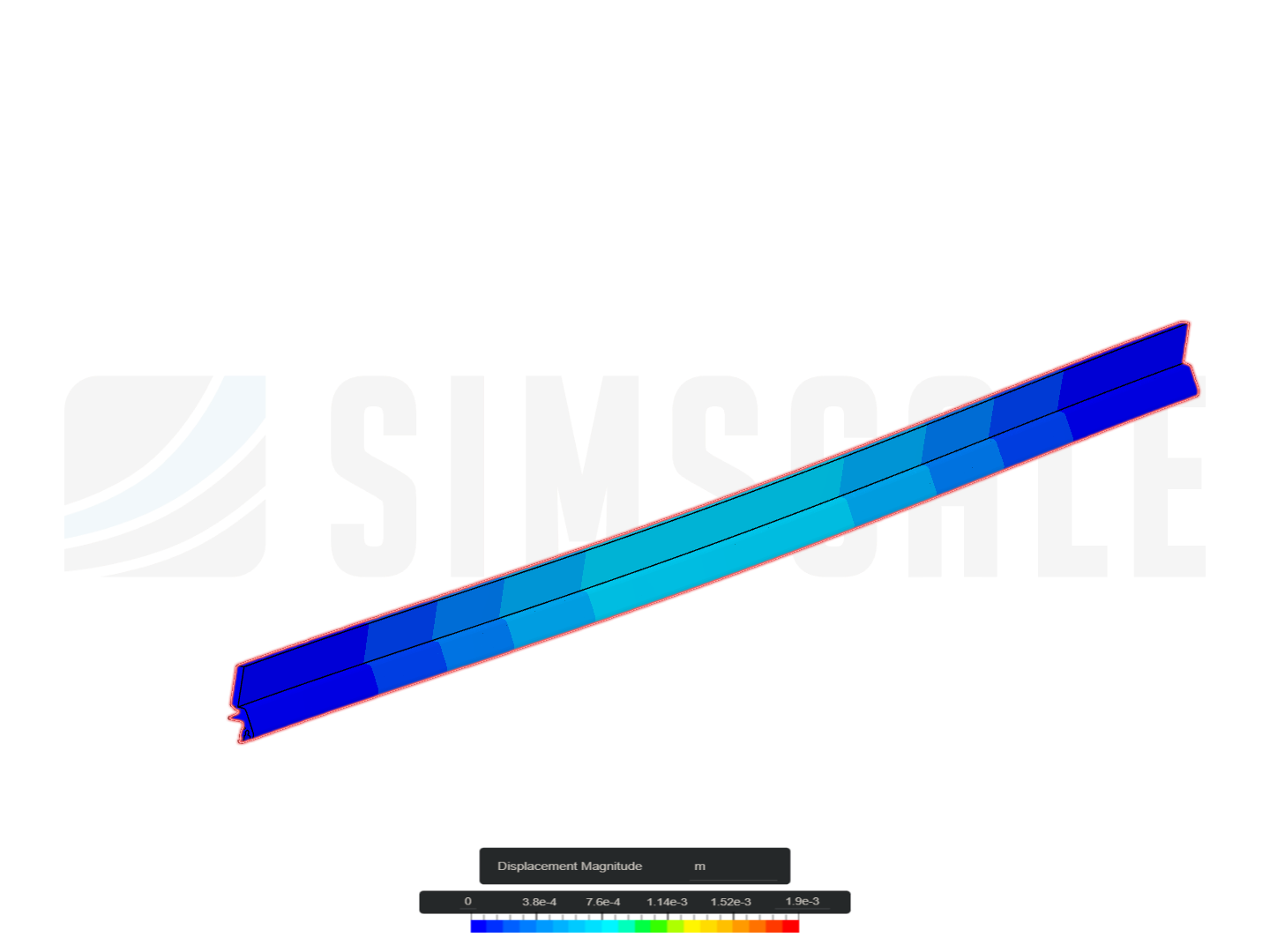 Symmetry Test for static deformation image