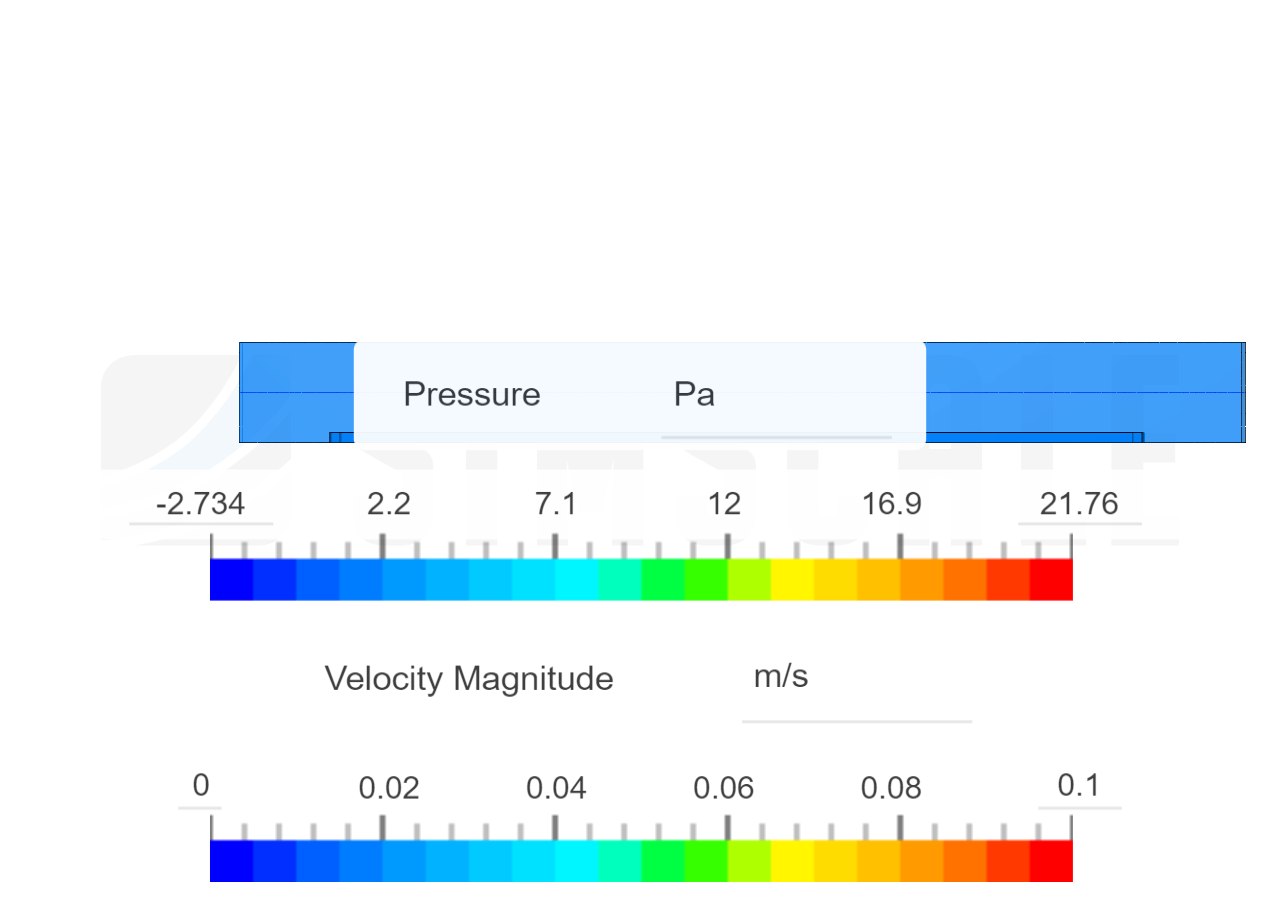 CFD chip image