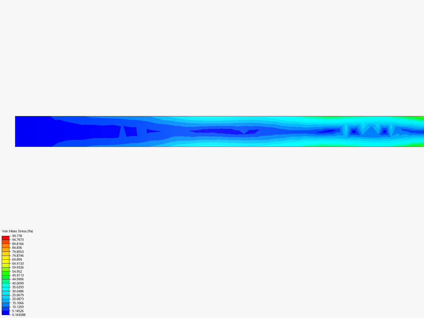 Beam FEA image