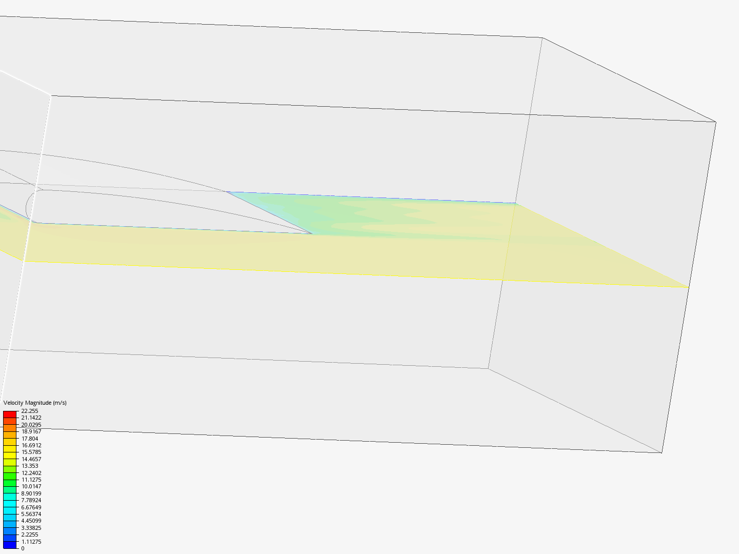 Aerofoil Characteristic image