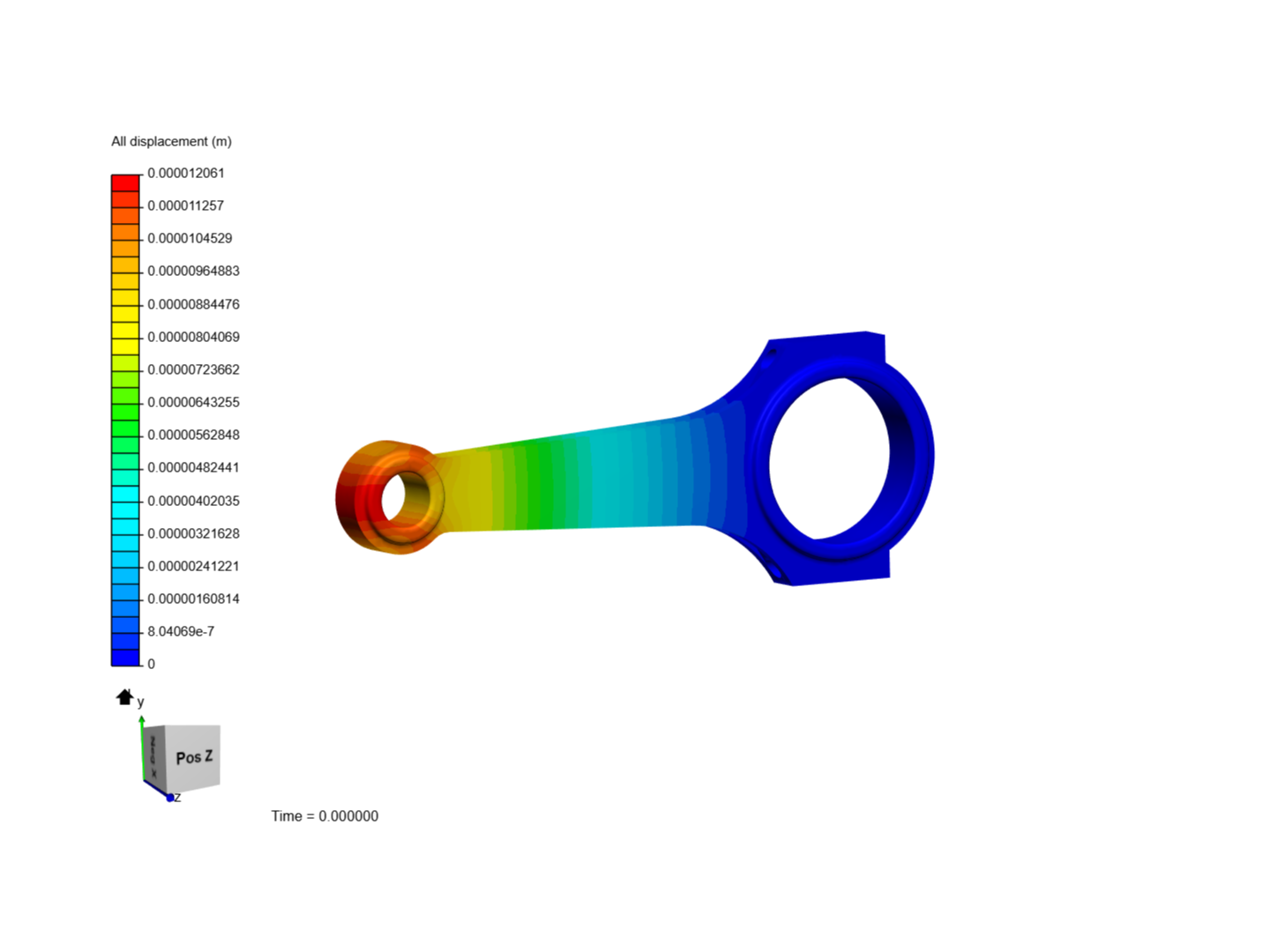 Tutorial-01: Connecting rod stress analysis image