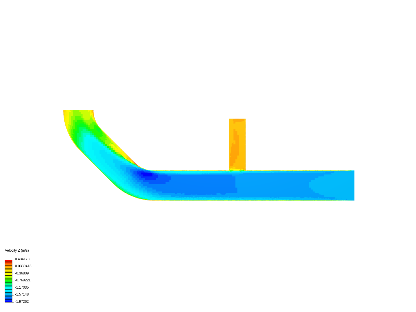 Tutorial 2: Pipe junction flow image