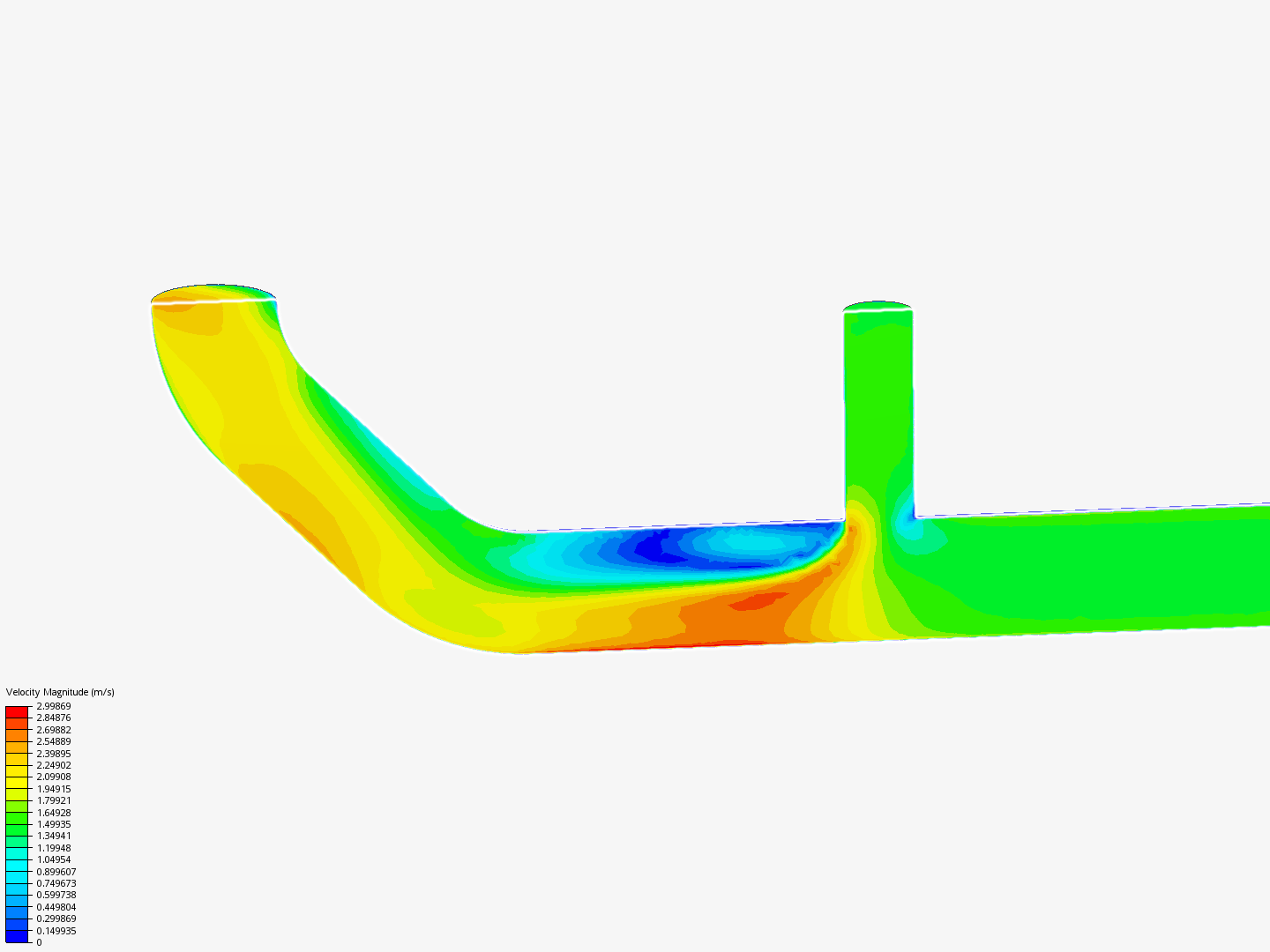 Tutorial 2: Pipe junction flow image