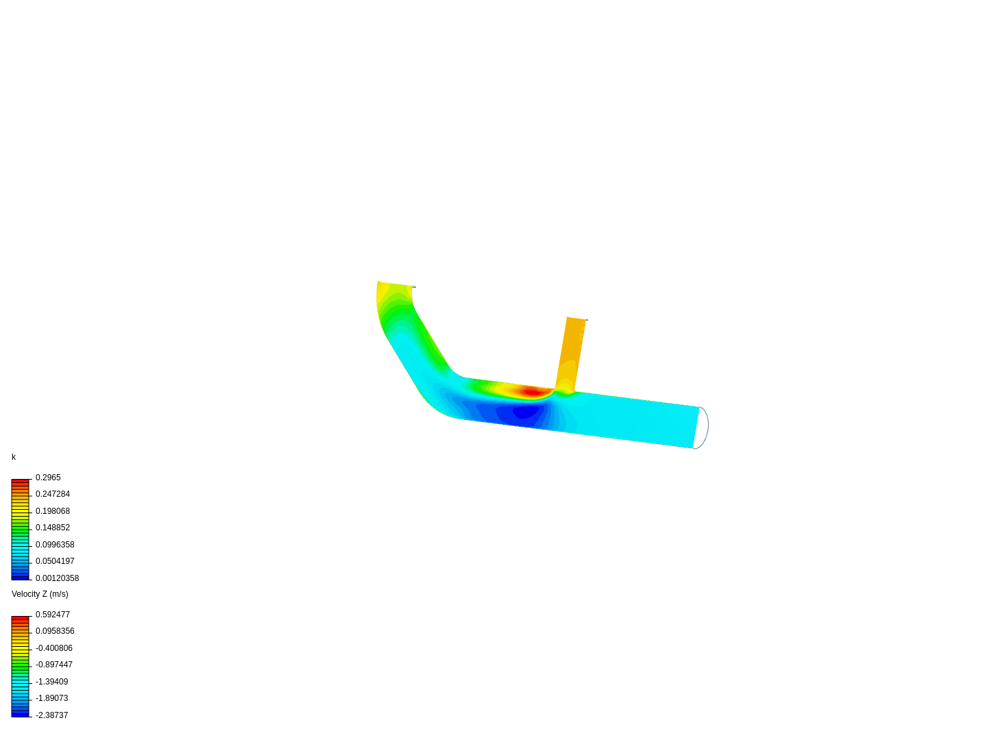 Tutorial 2: Pipe junction flow image