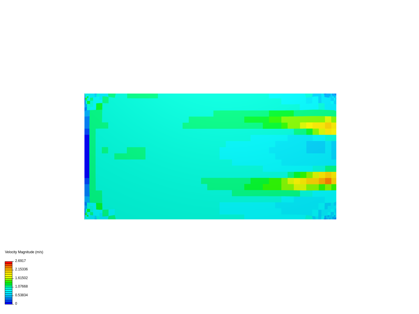 flat plate CFD image