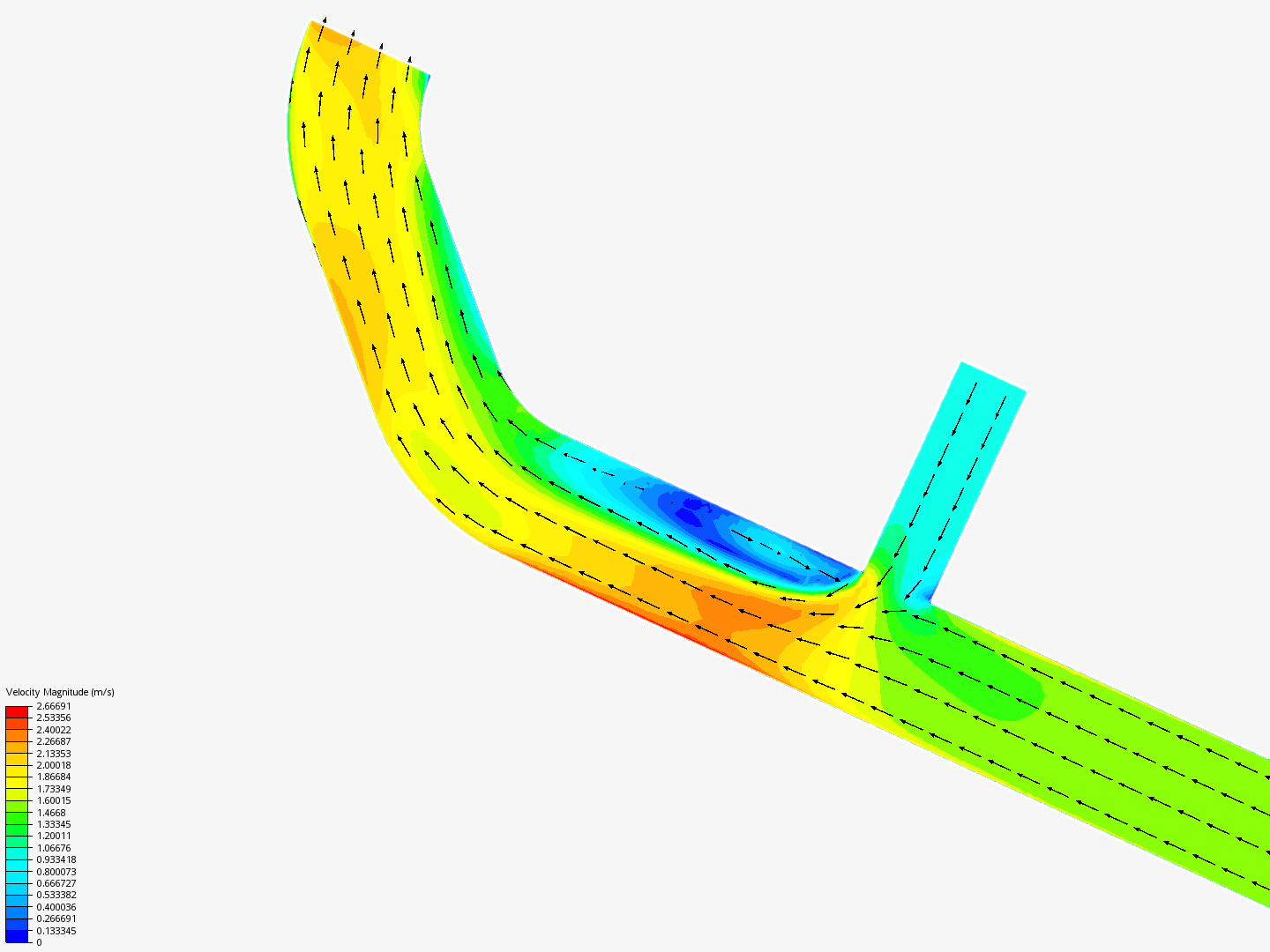 First-Tutorial-Pipe junction flow image