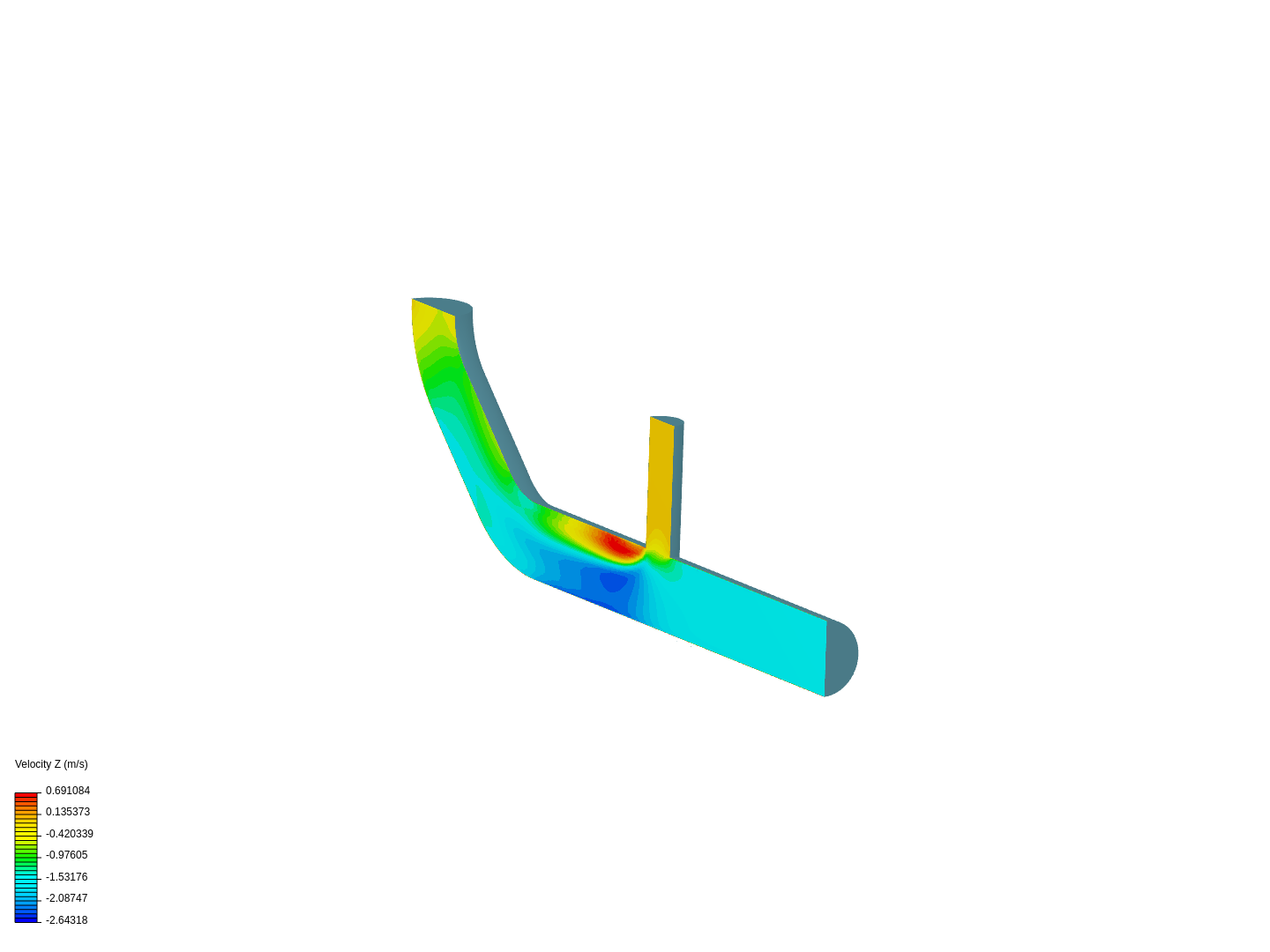 Tutorial 2: Pipe junction flow image