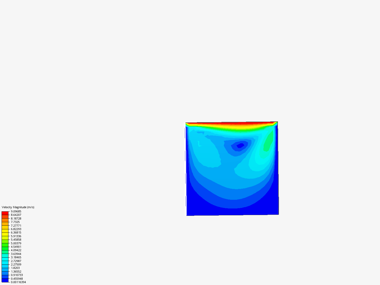 S2.Lid-driven cavity case. CFD.RLL image