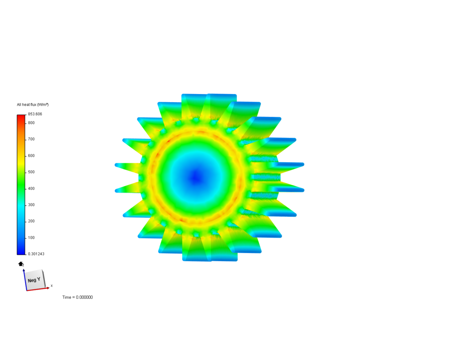 Atividade_motor_eletrico_2 image