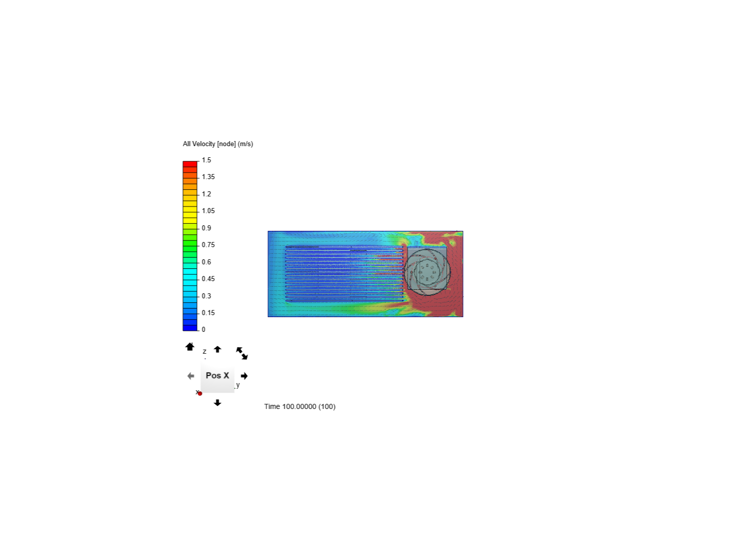 Incompressible Flow Analysis image