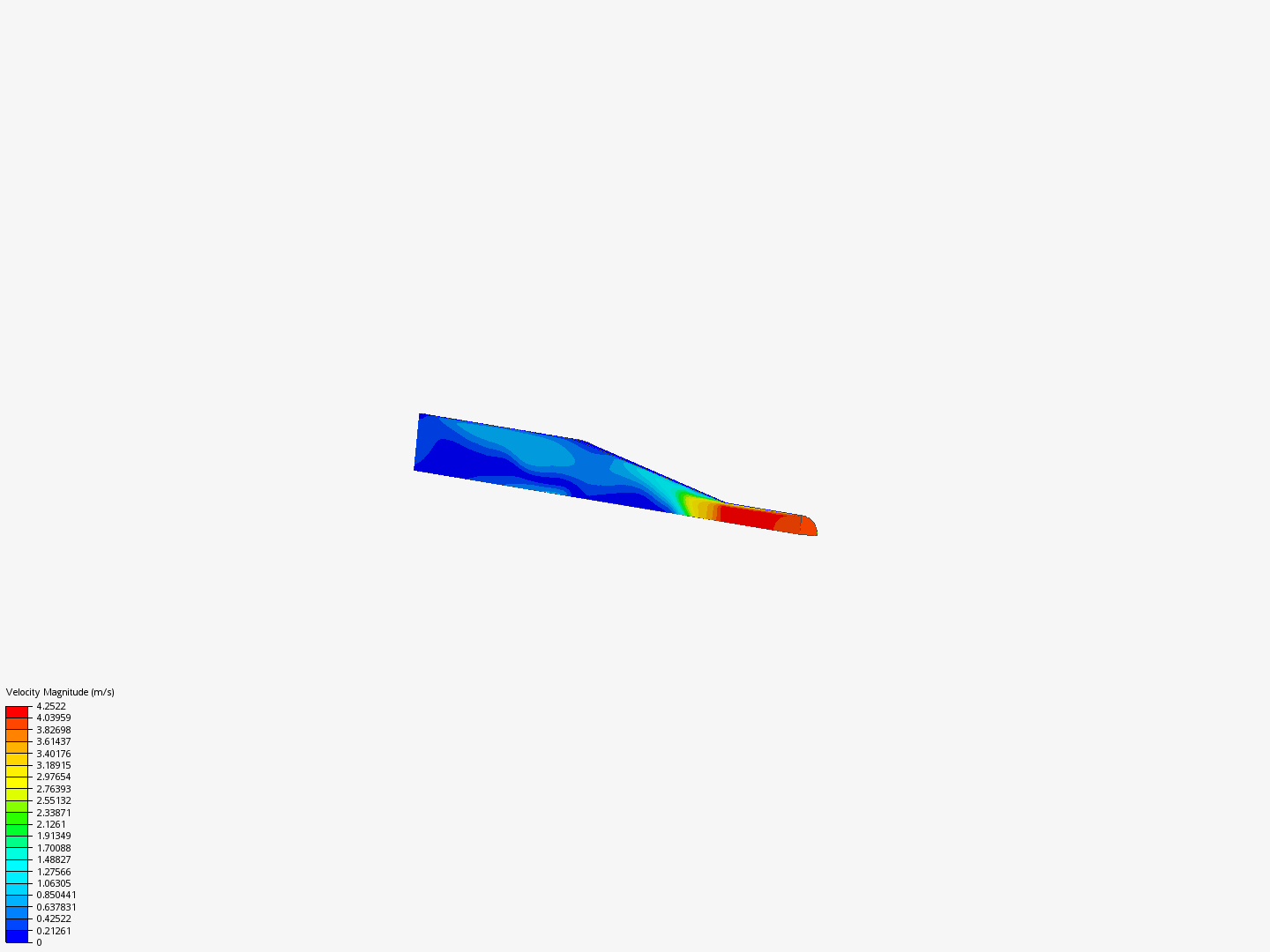 CFD Case Study 1: Problem 2 image