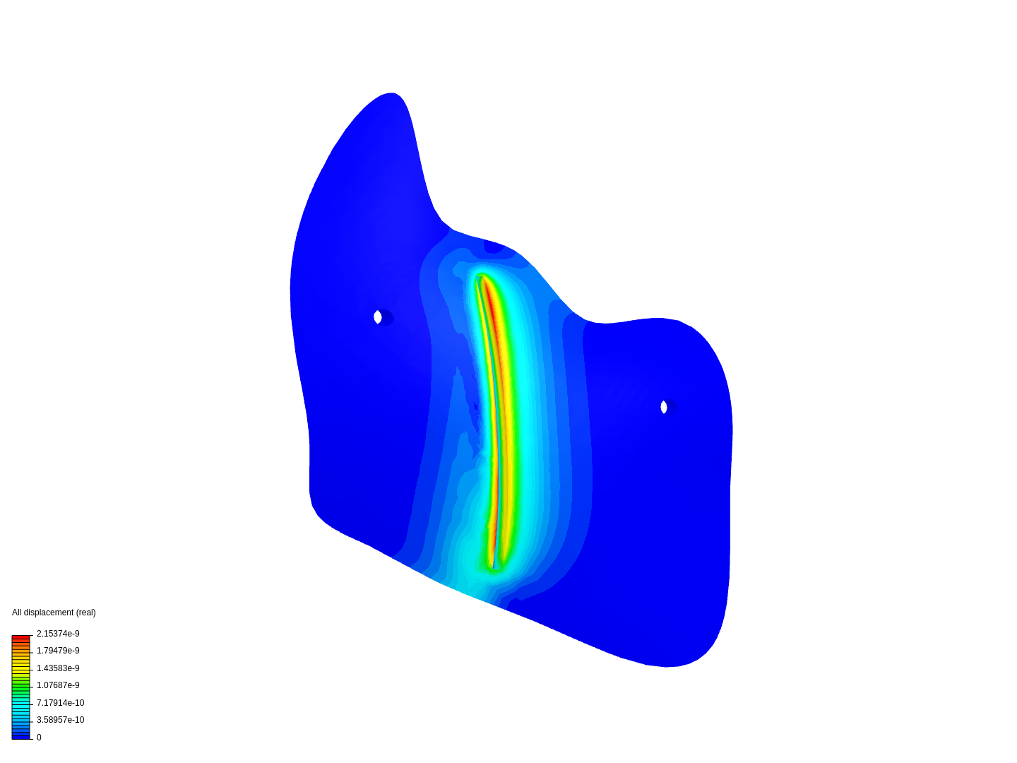 Guide-IBI image