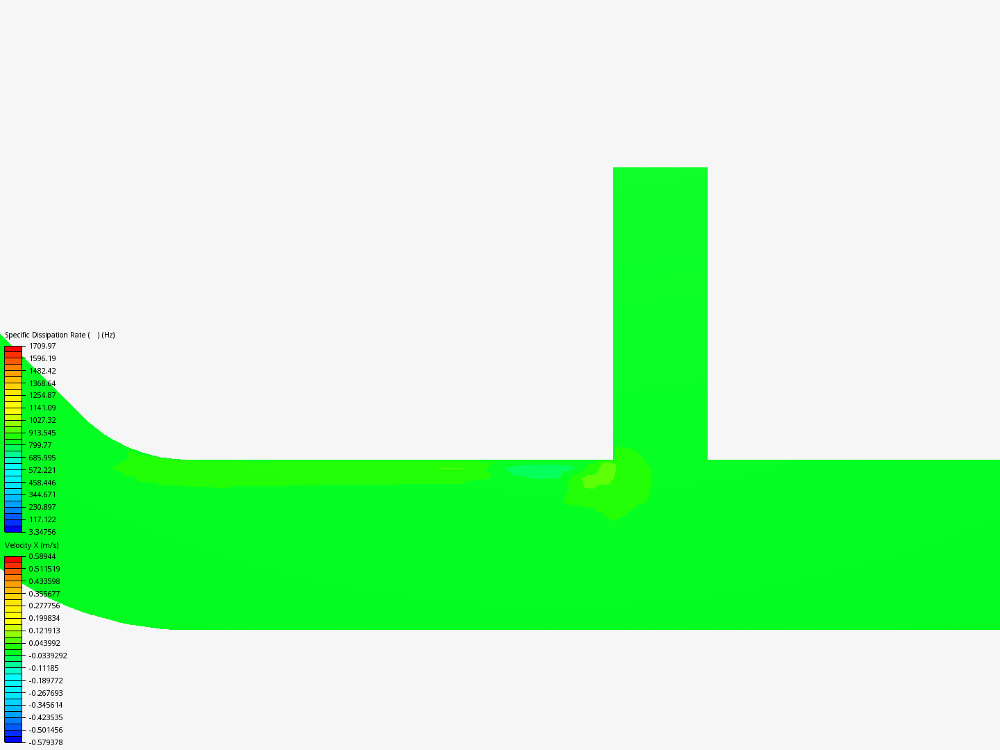 Tutorial 2: Pipe junction flow image