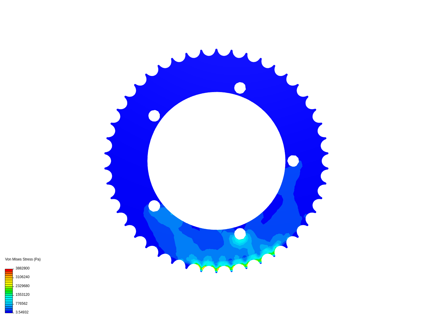 Chainring force simulation image