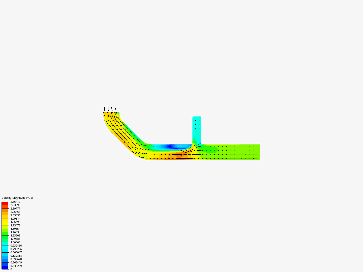 Tutorial 2: Pipe junction flow image