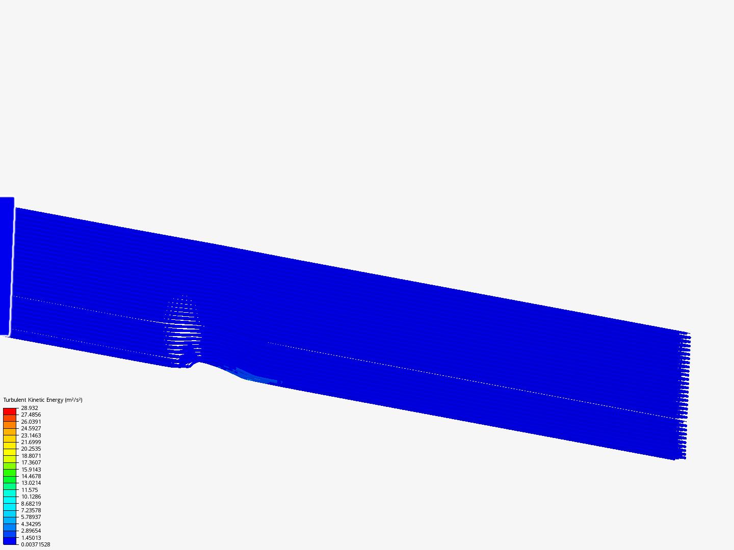 CFD hw 2 Airfoil image