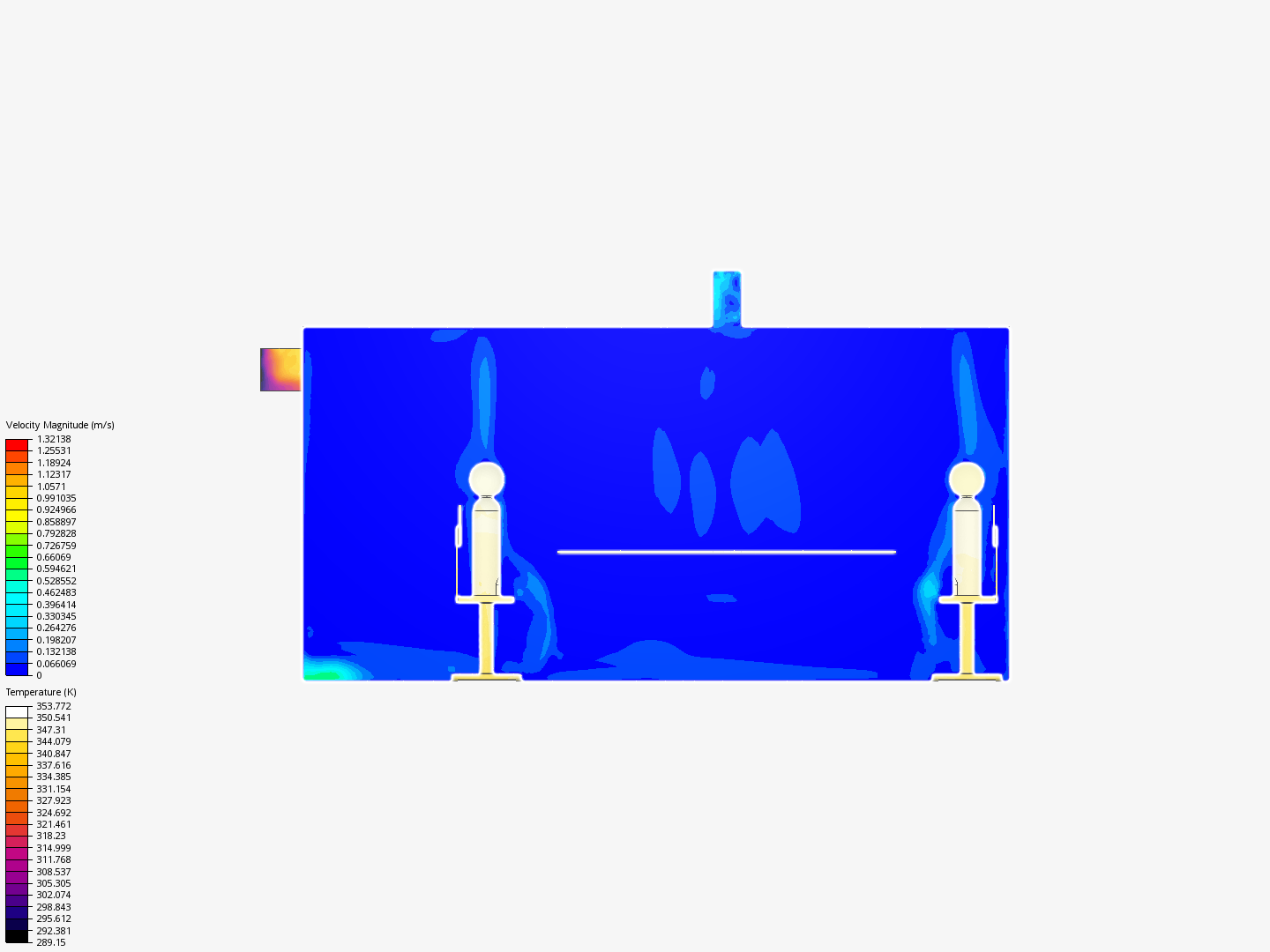 Meeting Room Thermal Comfort Analysis image